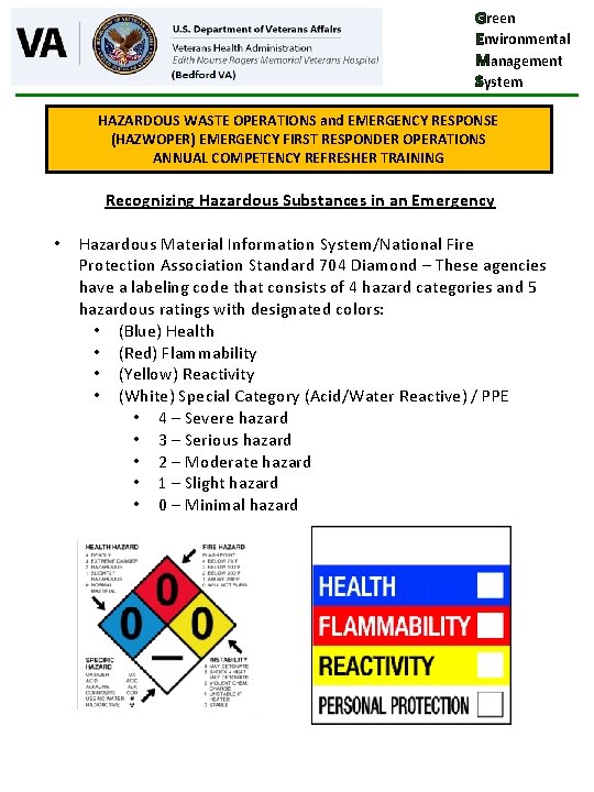 Green Environmental Management System HAZARDOUS WASTE OPERATIONS and EMERGENCY RESPONSE (HAZWOPER) EMERGENCY FIRST RESPONDER Green Environmental Management System HAZARDOUS WASTE OPERATIONS and EMERGENCY RESPONSE (HAZWOPER) EMERGENCY FIRST RESPONDER
