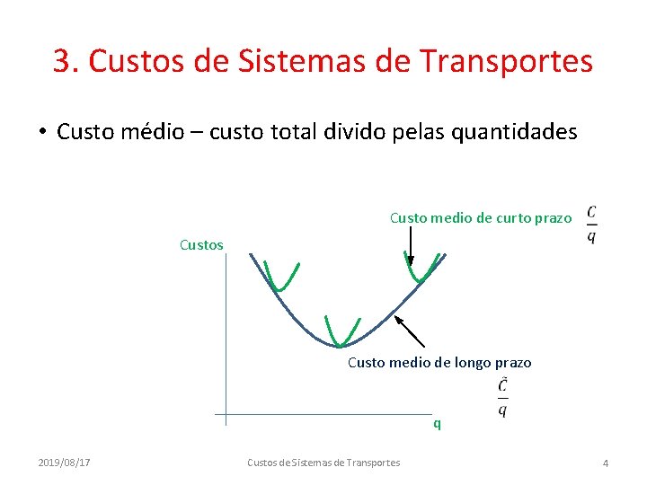 3. Custos de Sistemas de Transportes • Custo médio – custo total divido pelas