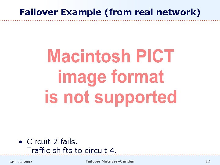 Failover Example (from real network) • Circuit 2 fails. Traffic shifts to circuit 4.