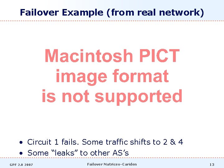 Failover Example (from real network) • Circuit 1 fails. Some traffic shifts to 2