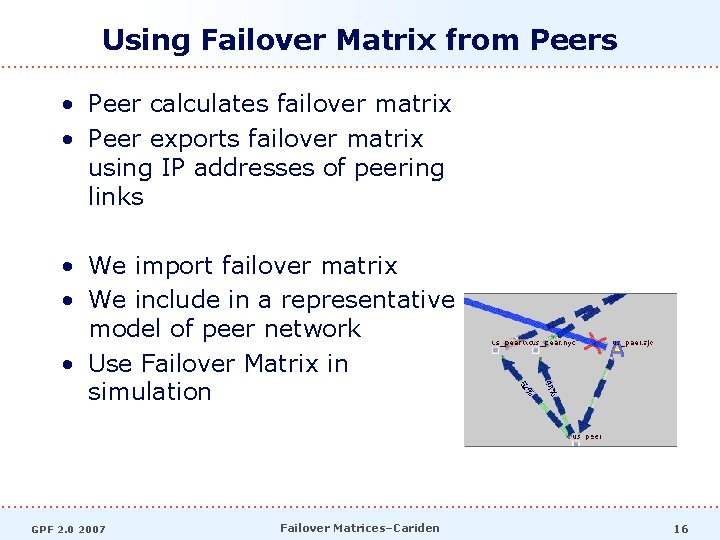 Using Failover Matrix from Peers • Peer calculates failover matrix • Peer exports failover