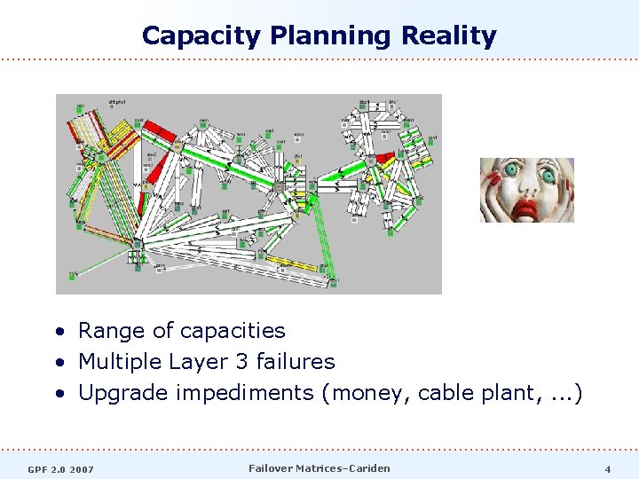 Capacity Planning Reality • Range of capacities • Multiple Layer 3 failures • Upgrade