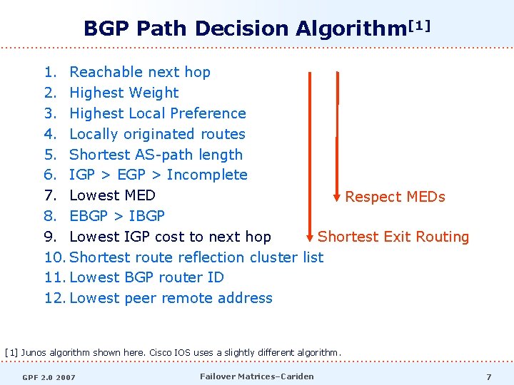 BGP Path Decision Algorithm[1] 1. Reachable next hop 2. Highest Weight 3. Highest Local