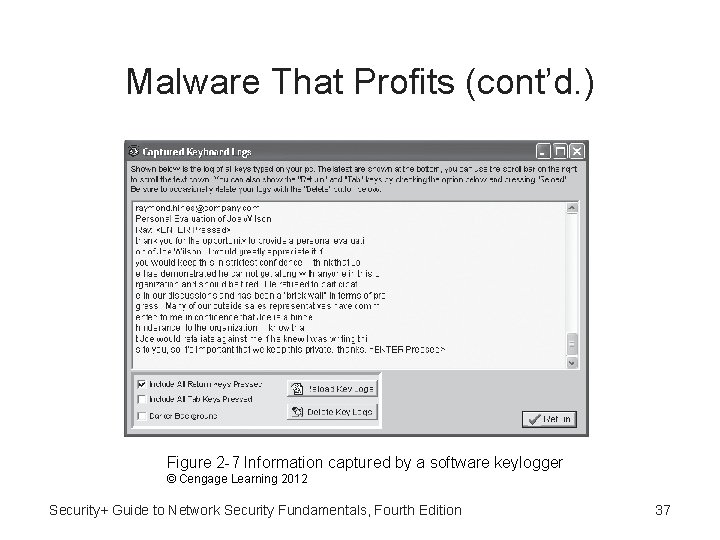 Malware That Profits (cont’d. ) Figure 2 -7 Information captured by a software keylogger