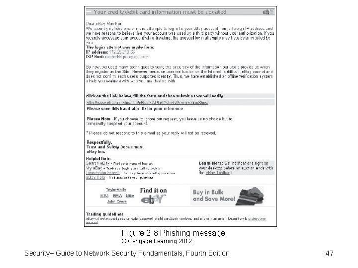 Figure 2 -8 Phishing message © Cengage Learning 2012 Security+ Guide to Network Security