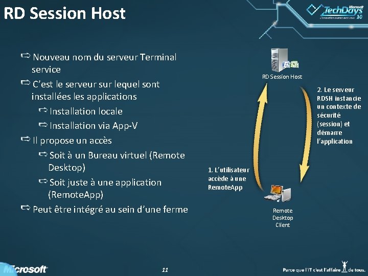 RD Session Host Nouveau nom du serveur Terminal service C’est le serveur sur lequel RD Session Host Nouveau nom du serveur Terminal service C’est le serveur sur lequel