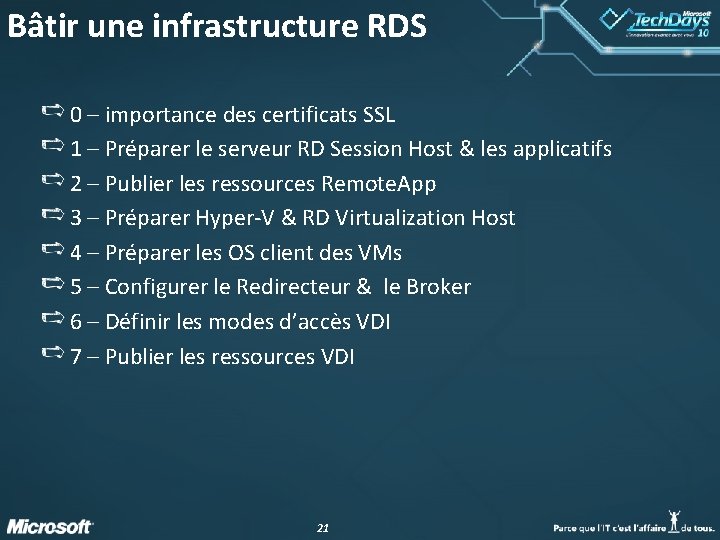 Bâtir une infrastructure RDS 0 – importance des certificats SSL 1 – Préparer le Bâtir une infrastructure RDS 0 – importance des certificats SSL 1 – Préparer le