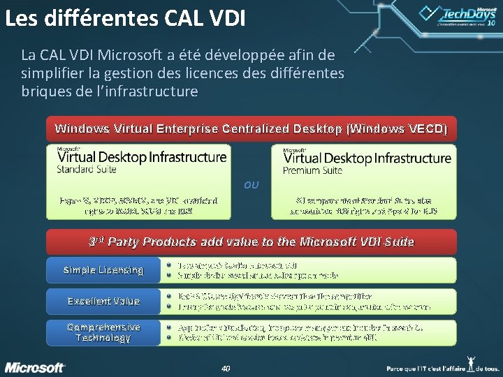 Les différentes CAL VDI La CAL VDI Microsoft a été développée afin de simplifier Les différentes CAL VDI La CAL VDI Microsoft a été développée afin de simplifier