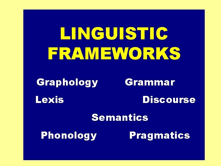 LINGUISTIC FRAMEWORKS Graphology Lexis Grammar Discourse Semantics Phonology Pragmatics 