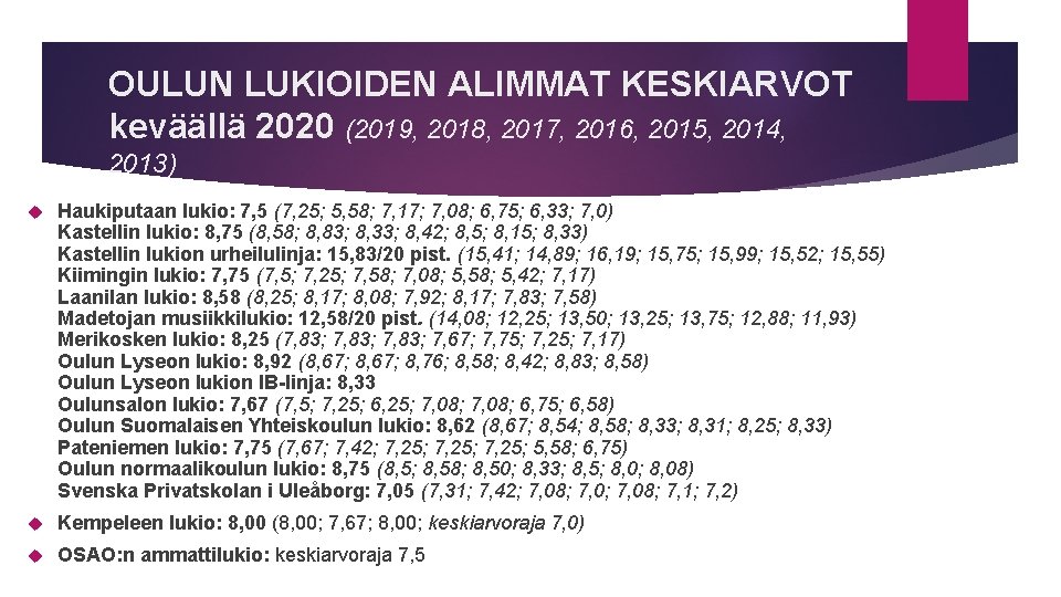 OULUN LUKIOIDEN ALIMMAT KESKIARVOT keväällä 2020 (2019, 2018, 2017, 2016, 2015, 2014, 2013) Haukiputaan