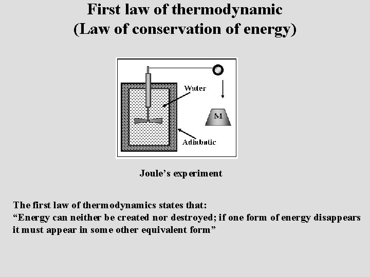 First law of thermodynamic (Law of conservation of energy) Joule’s experiment The first law