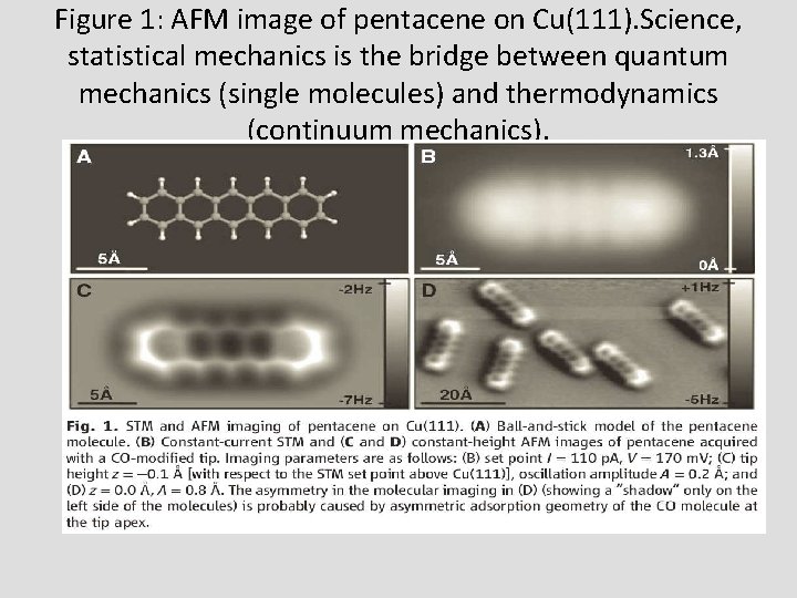 Figure 1: AFM image of pentacene on Cu(111). Science, statistical mechanics is the bridge