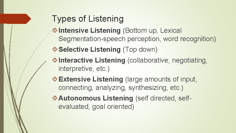 Types of Listening Intensive Listening (Bottom up, Lexical Segmentation-speech perception, word recognition) Selective Listening