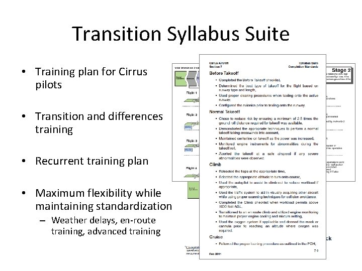 Transition Syllabus Suite • Training plan for Cirrus pilots • Transition and differences training