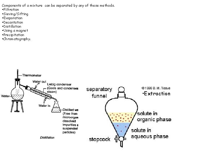 Components of a mixture can be separated by any of these methods. • Filtration Components of a mixture can be separated by any of these methods. • Filtration
