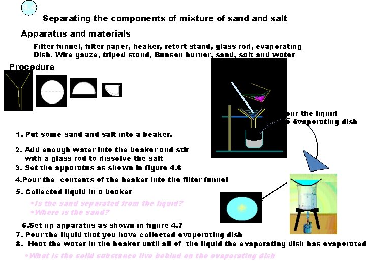 4. 4 Separating the components of mixture of sand salt Apparatus and materials Filter 4. 4 Separating the components of mixture of sand salt Apparatus and materials Filter