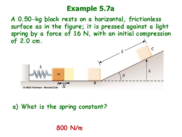 Example 5. 7 a A 0. 50 -kg block rests on a horizontal, frictionless