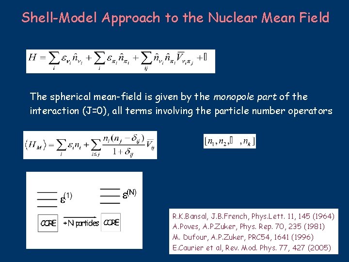 Shell-Model Approach to the Nuclear Mean Field The spherical mean-field is given by the