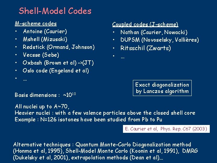Shell-Model Codes M-scheme codes • Antoine (Caurier) • Mshell (Mizusaki) • Redstick (Ormand, Johnson)