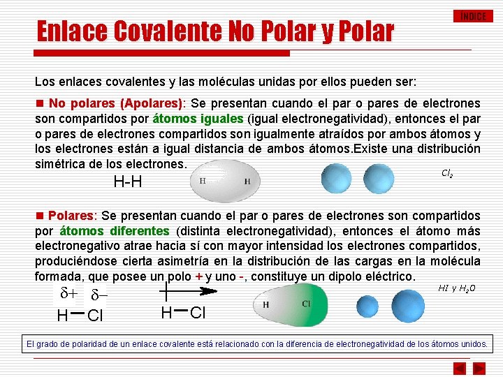 ÍNDICE Enlace Covalente No Polar y Polar Los enlaces covalentes y las moléculas unidas