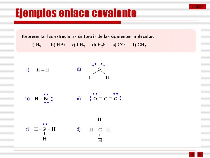 Ejemplos enlace covalente ÍNDICE 