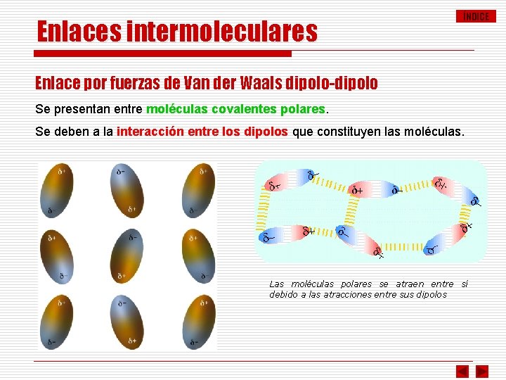 Enlaces intermoleculares ÍNDICE Enlace por fuerzas de Van der Waals dipolo-dipolo Se presentan entre