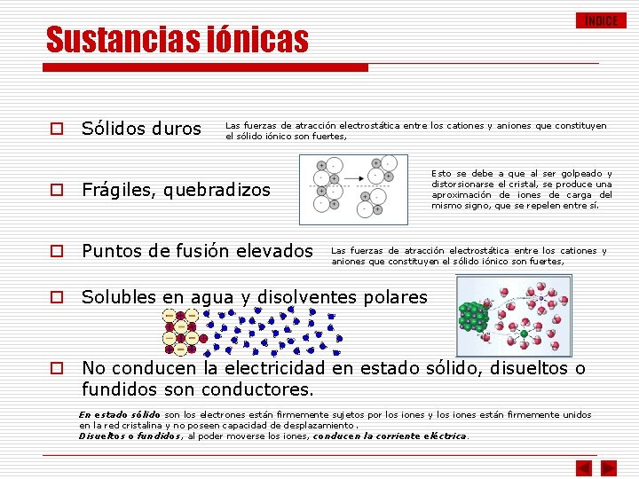 ÍNDICE Sustancias iónicas o Sólidos duros Las fuerzas de atracción electrostática entre los cationes