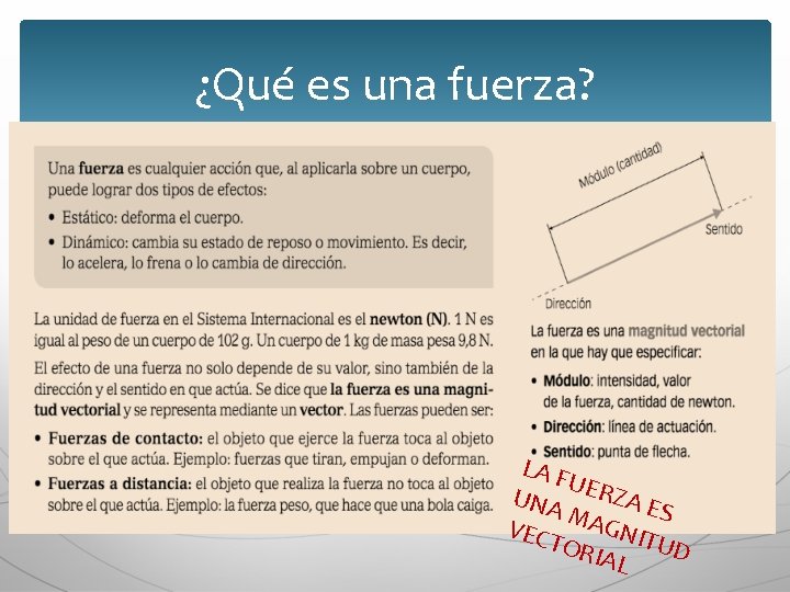 ¿Qué es una fuerza? LA F UER ZA E UNA S MAG VEC TOR ¿Qué es una fuerza? LA F UER ZA E UNA S MAG VEC TOR