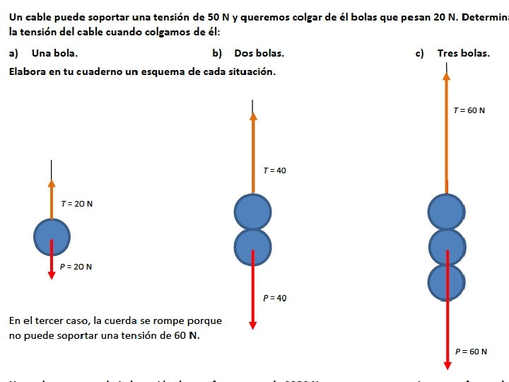Tensión Tensión