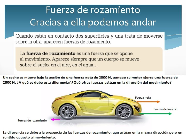 Fuerza de rozamiento Gracias a ella podemos andar Fuerza de rozamiento Gracias a ella podemos andar
