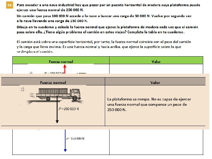 Ya estamos preparados para ir a por todas. . Ahora haz los ejercicios de Ya estamos preparados para ir a por todas. . Ahora haz los ejercicios de