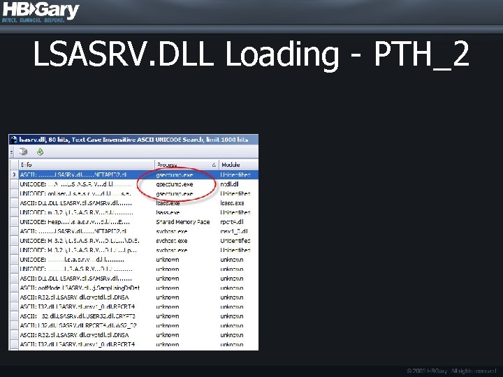 LSASRV. DLL Loading - PTH_2 