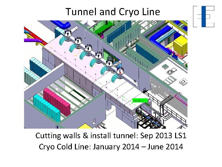 Tunnel and Cryo Line Cutting walls & install tunnel: Sep 2013 LS 1 Cryo