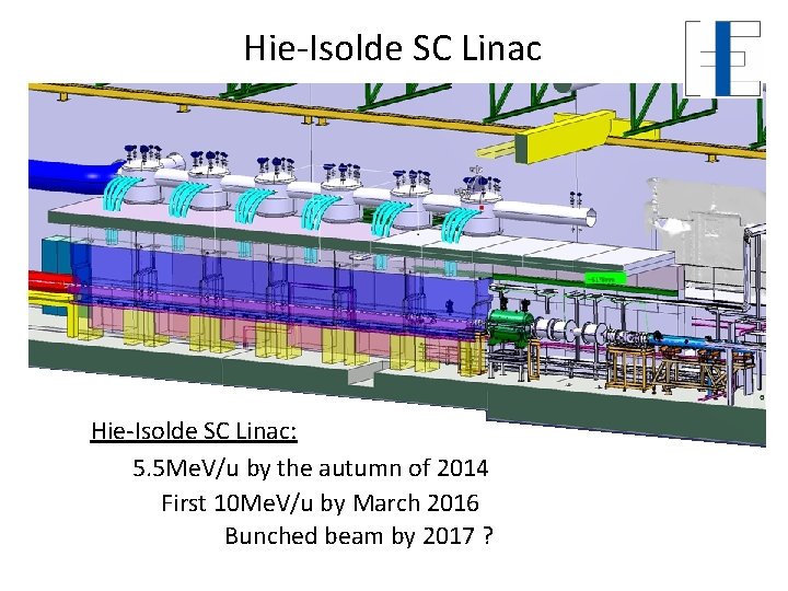 Hie-Isolde SC Linac: 5. 5 Me. V/u by the autumn of 2014 First 10