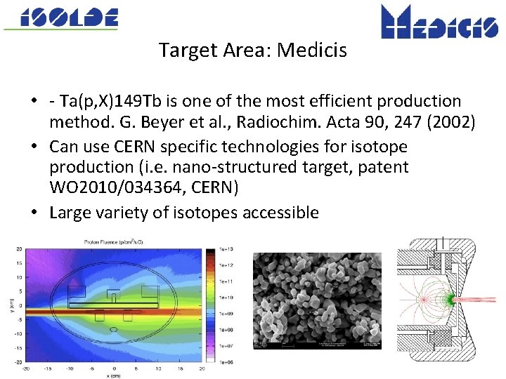 Target Area: Medicis • - Ta(p, X)149 Tb is one of the most efficient