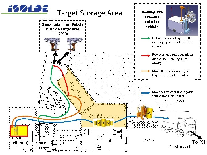 Target Storage Area 2 new Kuka linear Robots In Isolde Target Area (2013) Handling Target Storage Area 2 new Kuka linear Robots In Isolde Target Area (2013) Handling