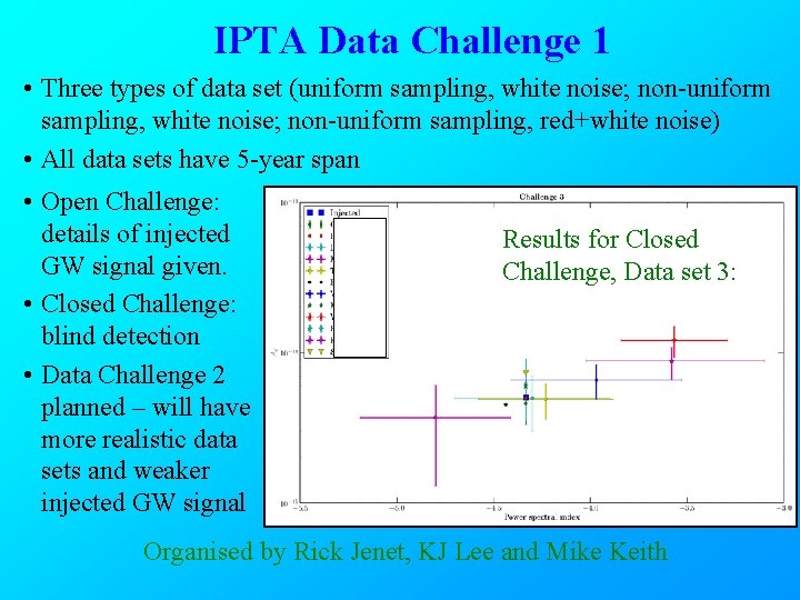 IPTA Data Challenge 1 • Three types of data set (uniform sampling, white noise;