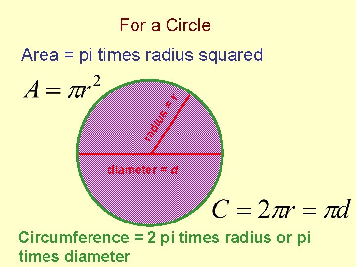 For a Circle ra diu s= r Area = pi times radius squared diameter