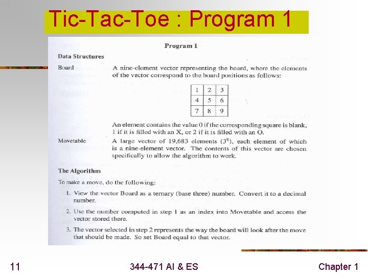 Tic-Tac-Toe : Program 1 11 344 -471 AI & ES Chapter 1 