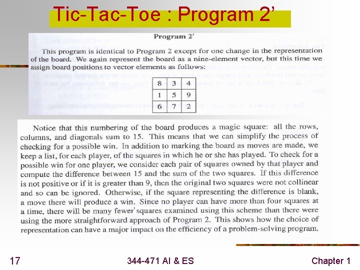 Tic-Tac-Toe : Program 2’ 17 344 -471 AI & ES Chapter 1 