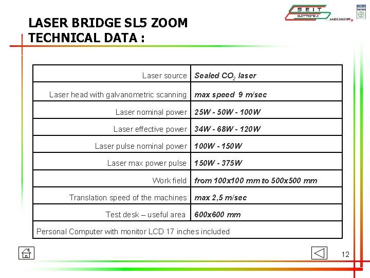 LASER BRIDGE SL 5 ZOOM TECHNICAL DATA : Laser source Sealed CO 2 laser