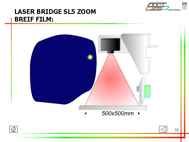 LASER BRIDGE SL 5 ZOOM BREIF FILM: 15 