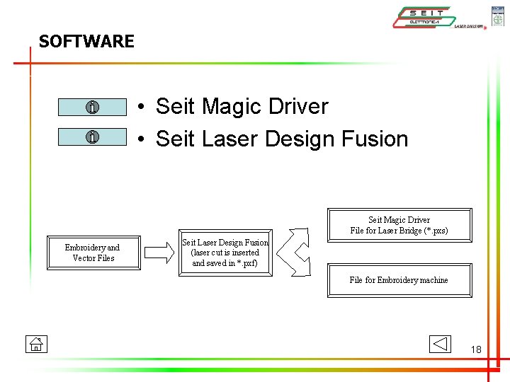 SOFTWARE • Seit Magic Driver • Seit Laser Design Fusion Seit Magic Driver File