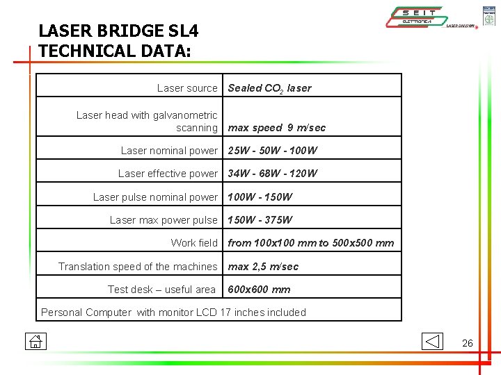 LASER BRIDGE SL 4 TECHNICAL DATA: Laser source Sealed CO 2 laser Laser head