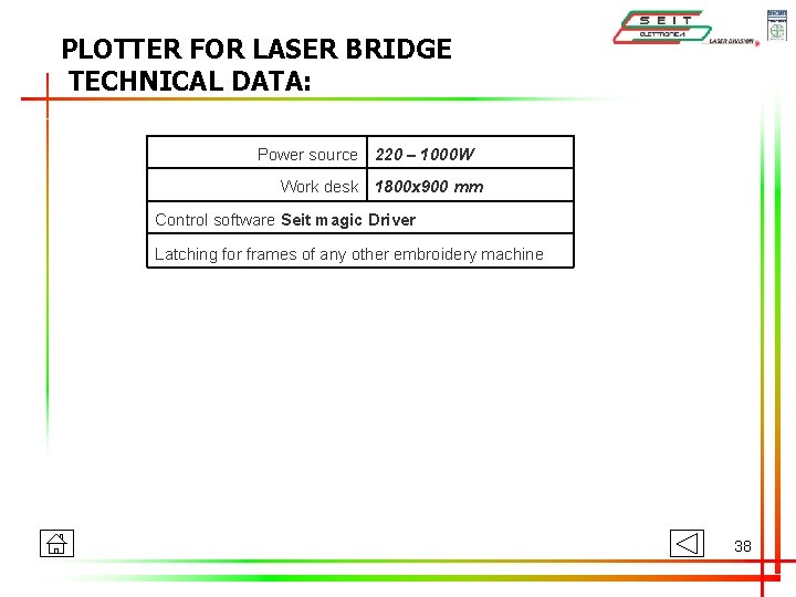 PLOTTER FOR LASER BRIDGE TECHNICAL DATA: Power source 220 – 1000 W Work desk