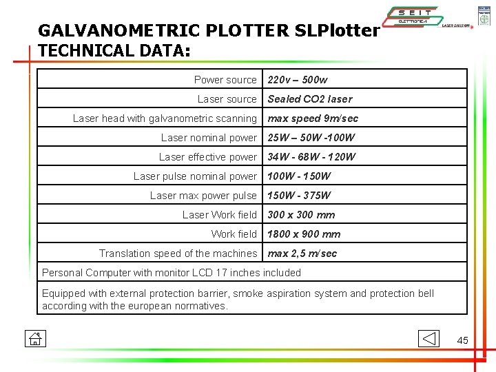 GALVANOMETRIC PLOTTER SLPlotter TECHNICAL DATA: Power source 220 v – 500 w Laser source