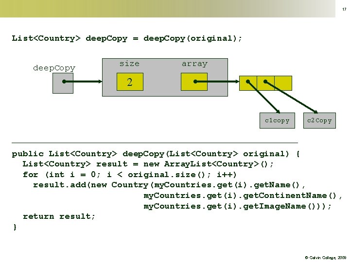 17 List<Country> deep. Copy = deep. Copy(original); deep. Copy size array 2 c 1