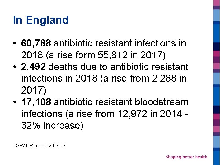 In England • 60, 788 antibiotic resistant infections in 2018 (a rise form 55,