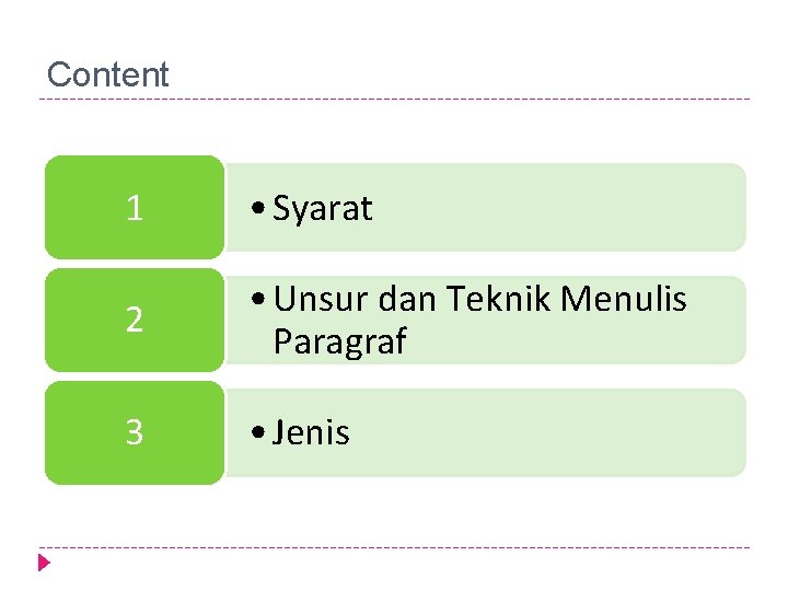 Content 1 • Syarat 2 • Unsur dan Teknik Menulis Paragraf 3 • Jenis