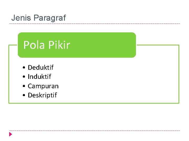 Jenis Paragraf Pola Pikir • Deduktif • Induktif • Campuran • Deskriptif 